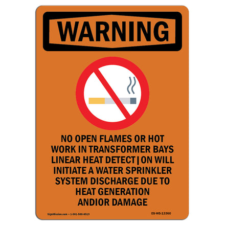 No Open Flames Or Hot Work In With Symbol