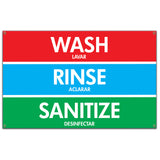 Wash, Rinse, Sanitize Signs
