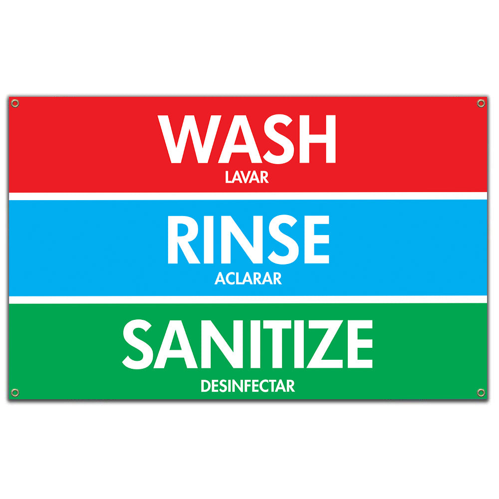 Wash, Rinse, Sanitize Signs