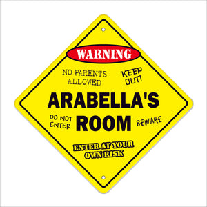 Arabella's Room Sign