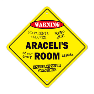 Araceli's Room Sign