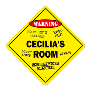 Cecilia's Room Sign