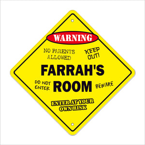 Farrah's Room Sign