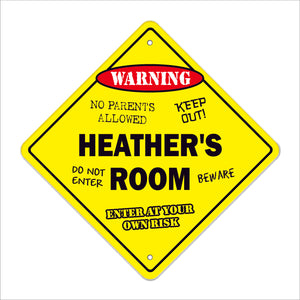 Heather's Room Sign