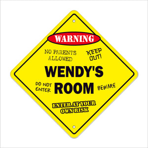 Wendy's Room Sign