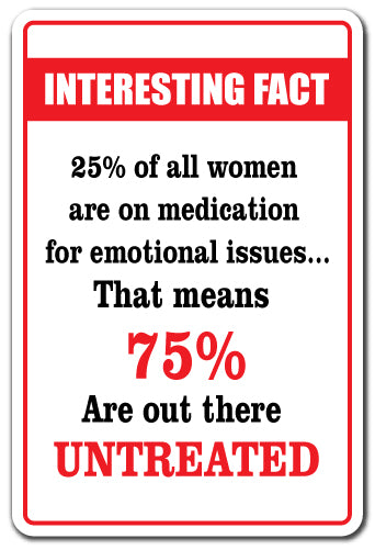 INTERESTING FACT 25% of WOMEN ON MEDICATION Novelty Sign