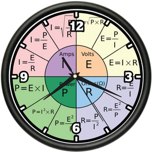 Ohms Law