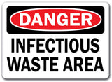 Danger Sign -  Infectious Waste Area