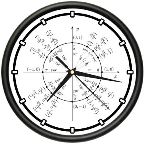 Unit Circle Radian